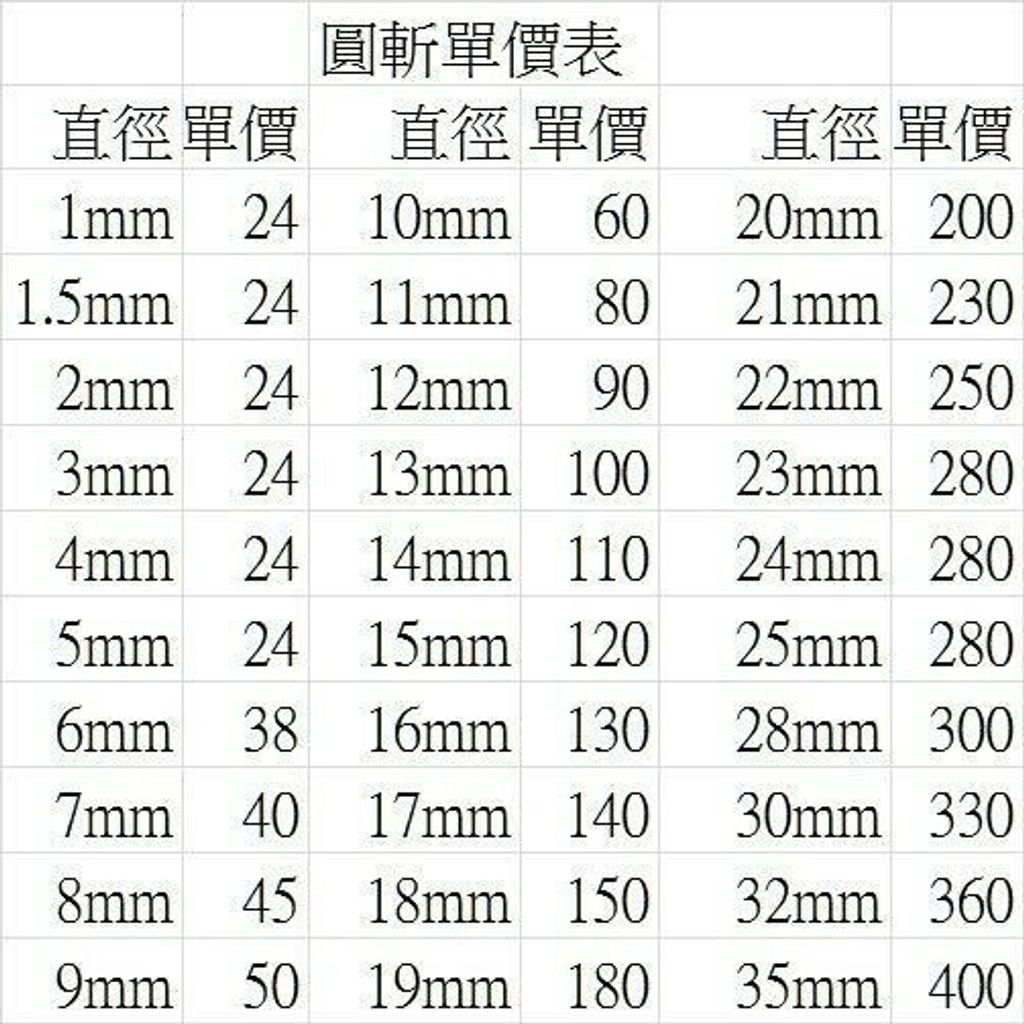 sg-11134201-7rdym-lz46ck9r00mg9b