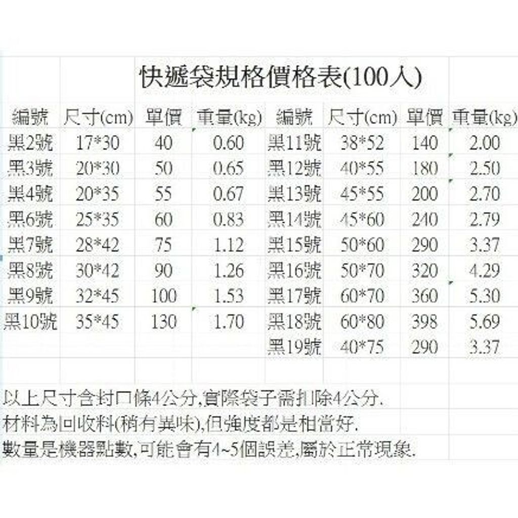 sg-11134201-7ra3c-m4yfcatml0lqce