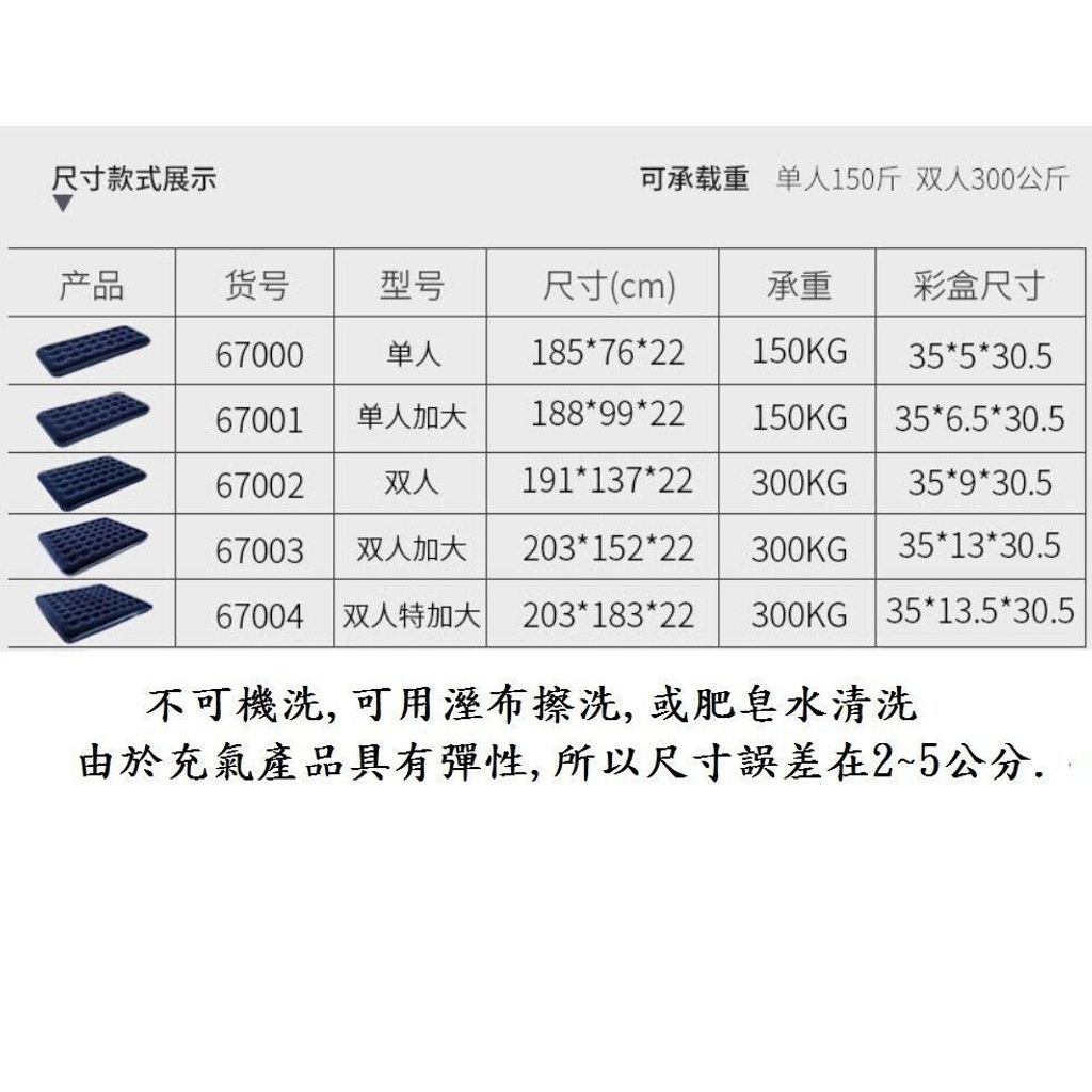 sg-11134201-7reop-m2rip778hz7tb3