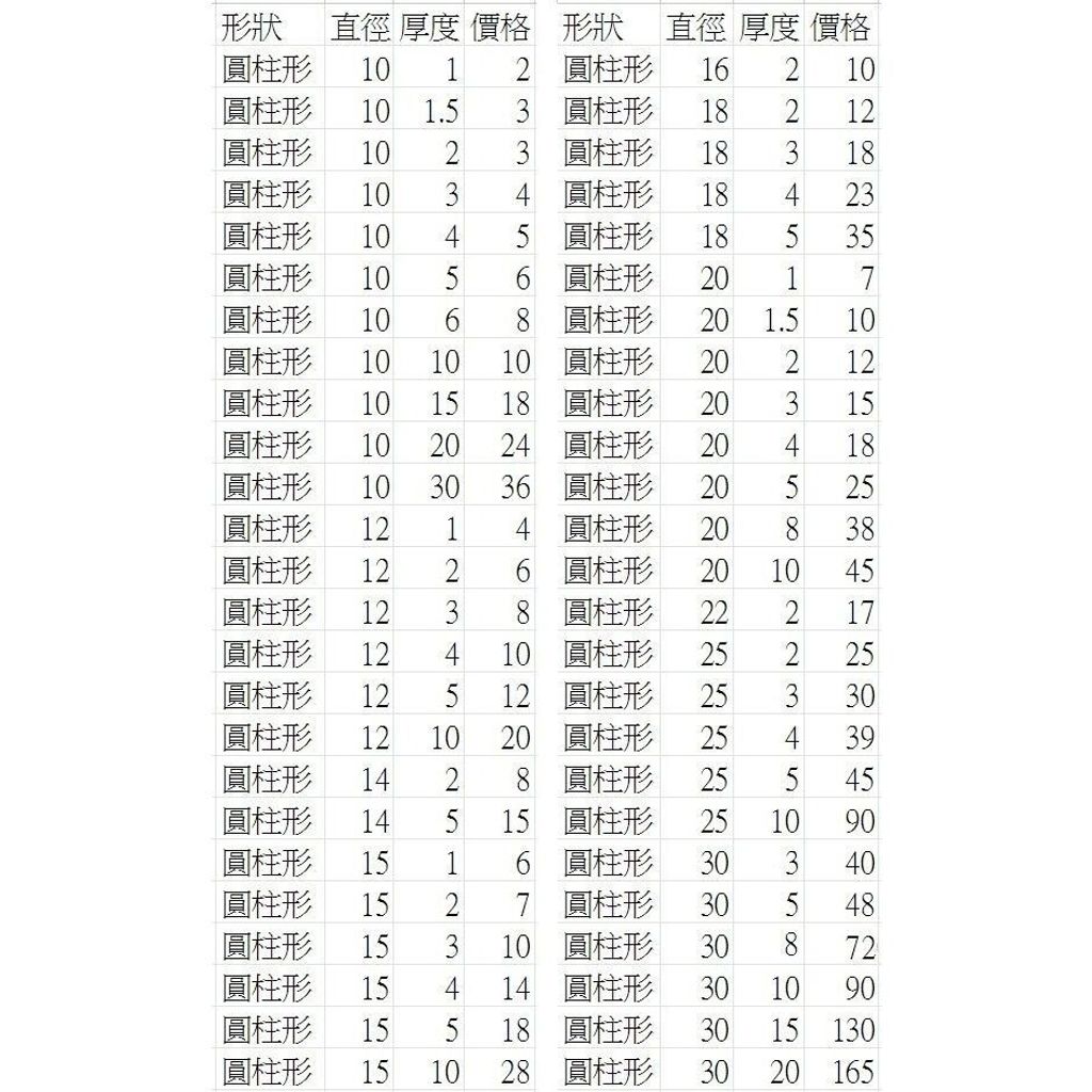 sg-11134201-7rccz-lt2l0f8wxglqb9