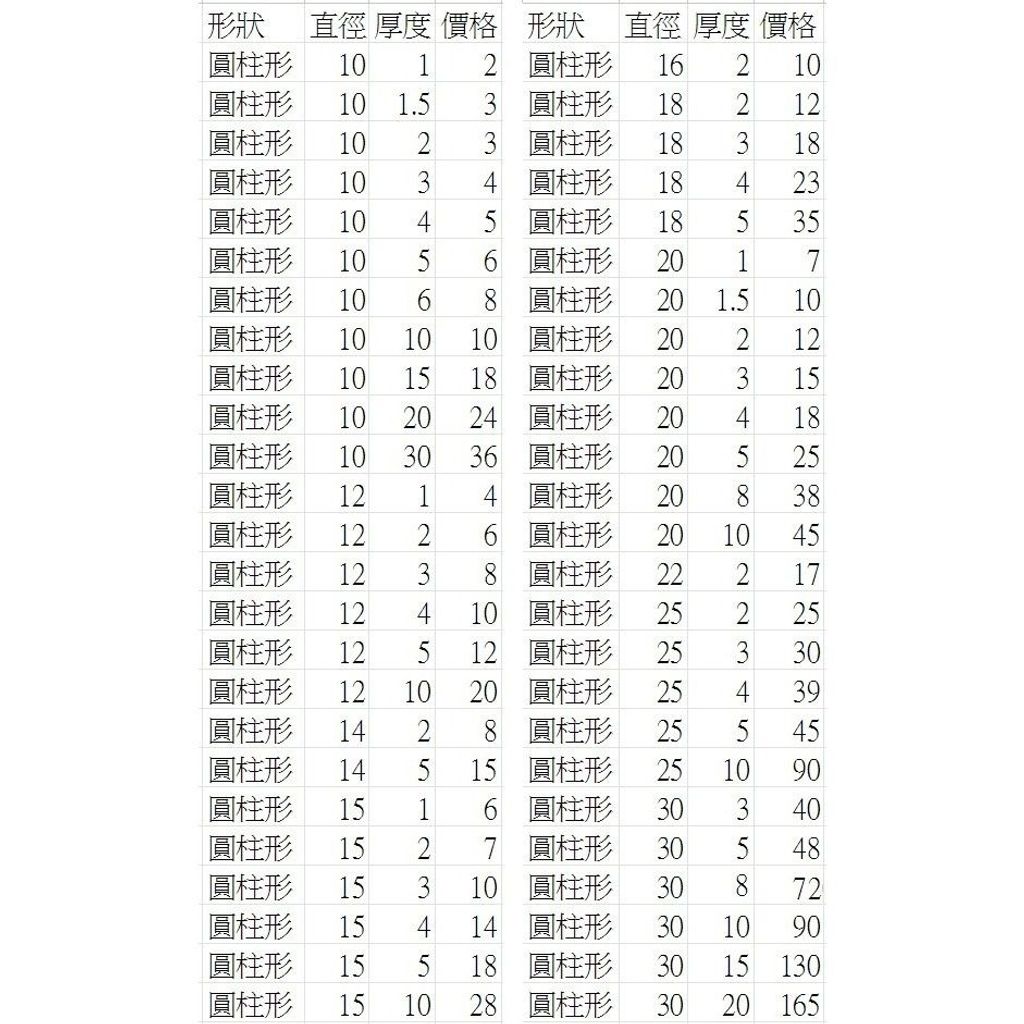 sg-11134201-7rbmu-lpghjmisavig7e