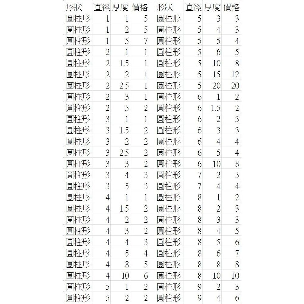 sg-11134201-7rdwa-m1glpyarbl2u63