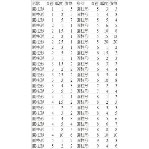 sg-11134201-7rdwa-m1glpyarbl2u63
