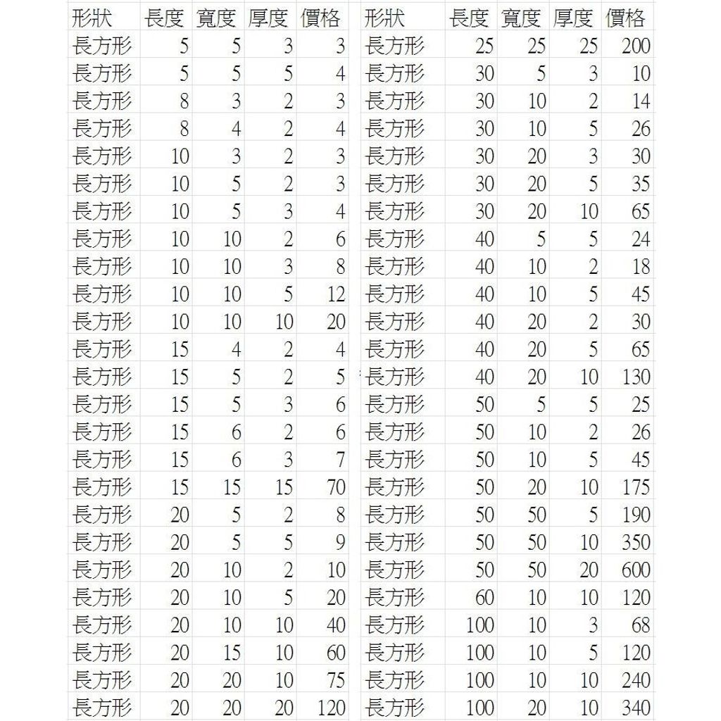 sg-11134201-7rcd9-lsi3nqs479nf57