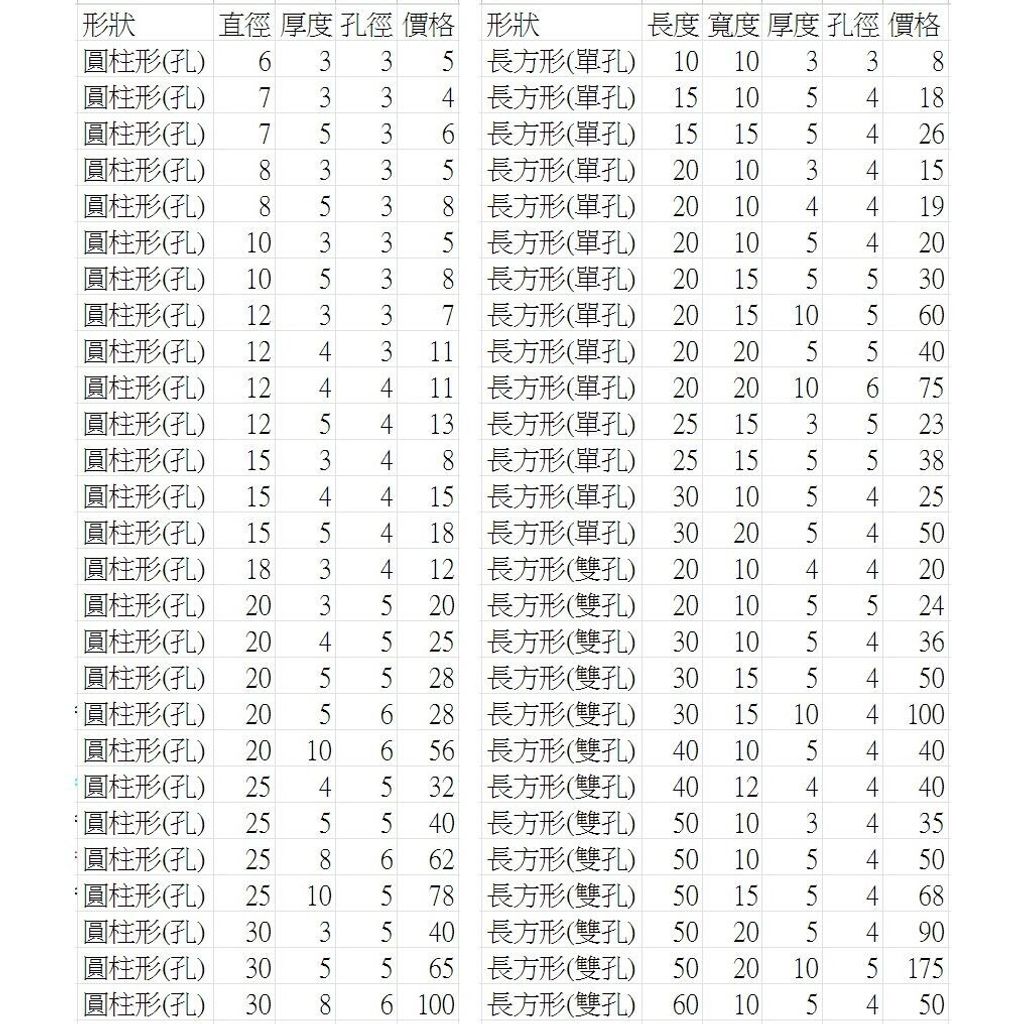 sg-11134201-7rdx5-lz3ehanynwh4fc