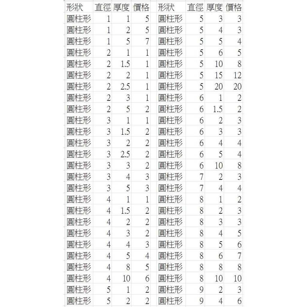 sg-11134201-7rbly-lpghjm56urrcc6