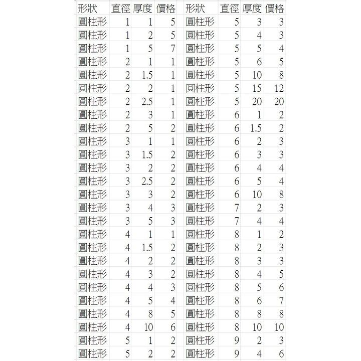sg-11134201-7rbly-lpghjm56urrcc6