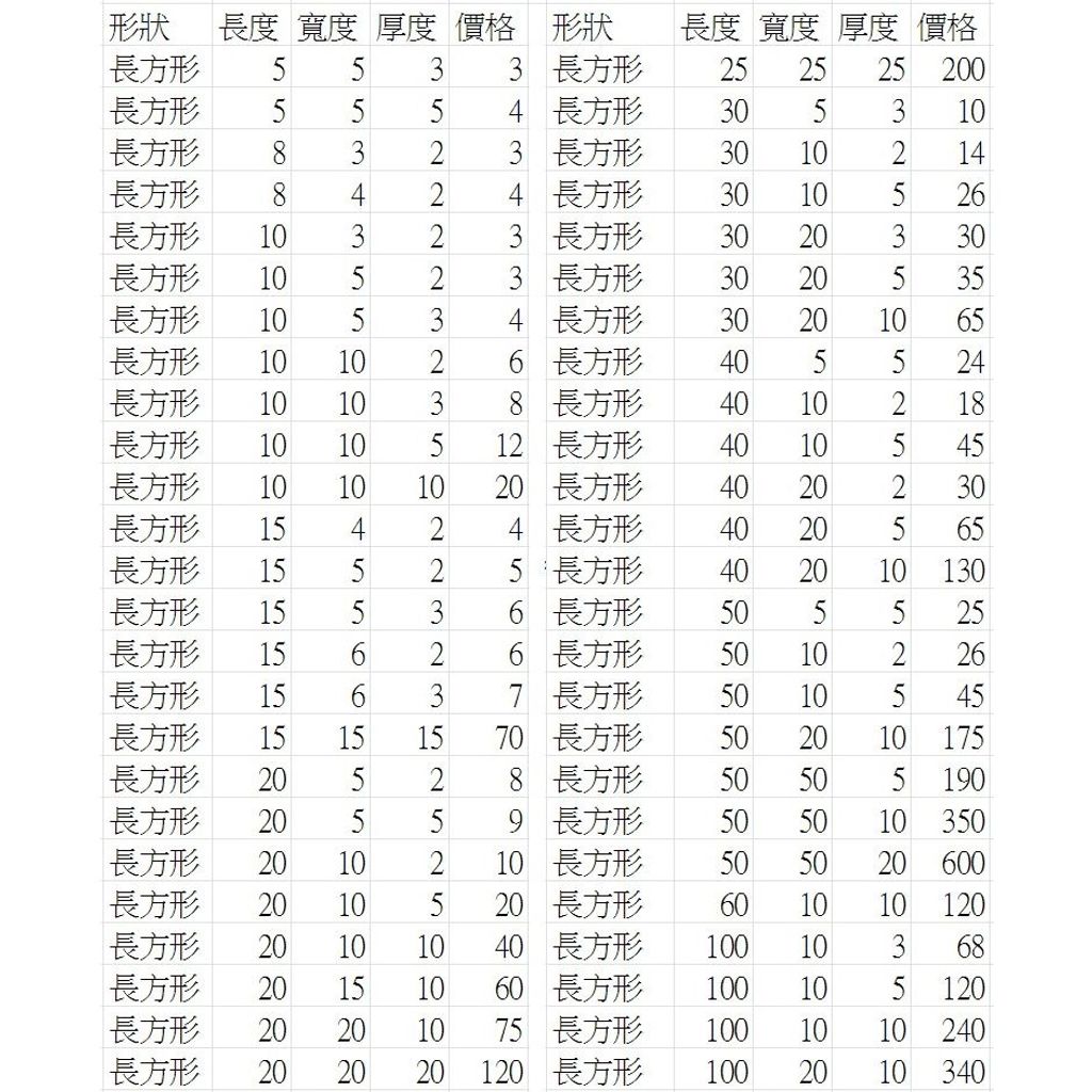sg-11134201-7rblo-lpghjnm6p7ni94