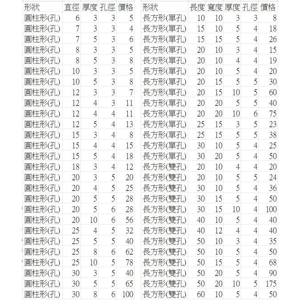 sg-11134201-7rcdo-lsi64igxp46qde
