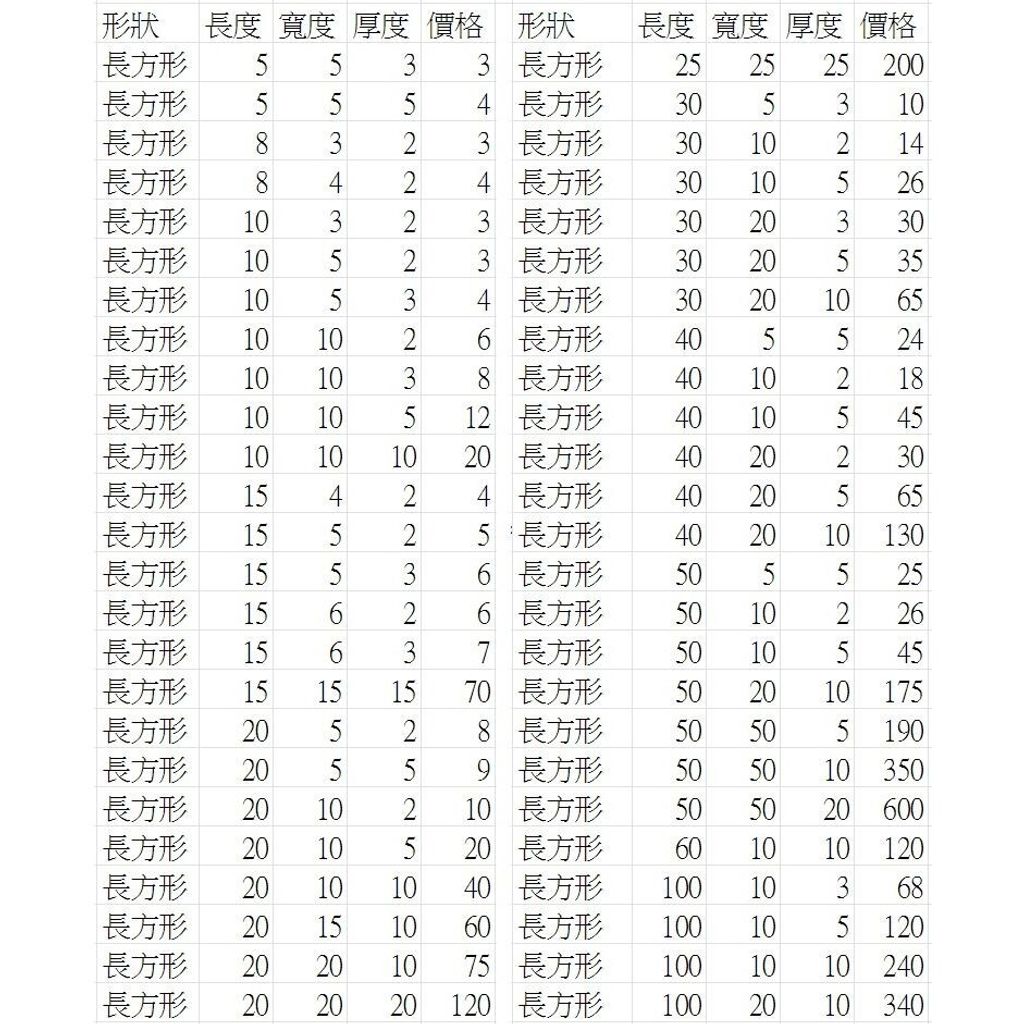 sg-11134201-7rfic-m41yvlodwvay6d