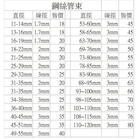 sg-11134201-7rdvd-lz3dikjs3h3u18