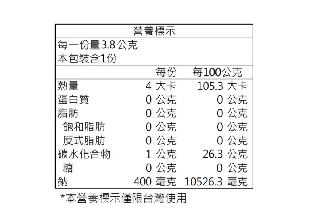鹽味瑪格05_1040
