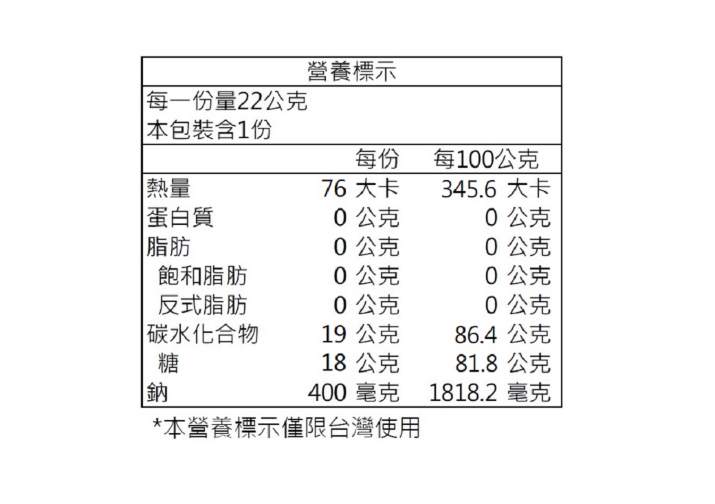 百香果香橙芭樂06_1040