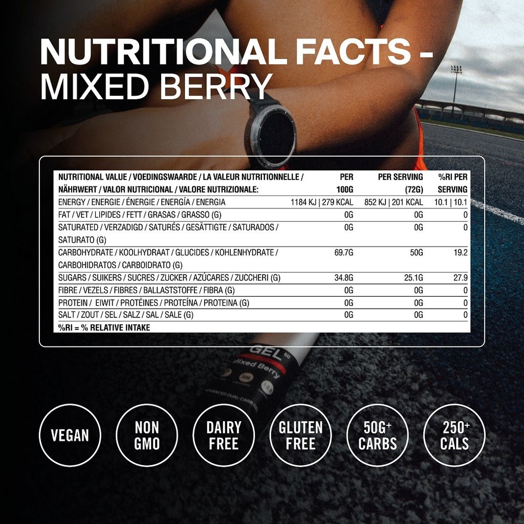 GEL 50 Berry Product Imagery Refresh - 4_1040