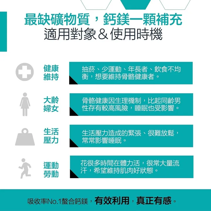 LINE_ALBUM_固鎂鈣-商品頁 正方圖2.0_240509_6_1040