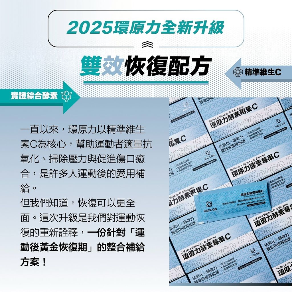 LINE_ALBUM_2025 酵素C 商品頁-正方圖_1090_6