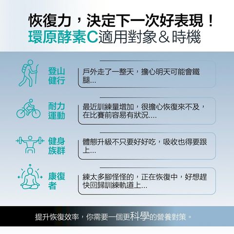 LINE_ALBUM_2025 酵素C 商品頁-正方圖_1090