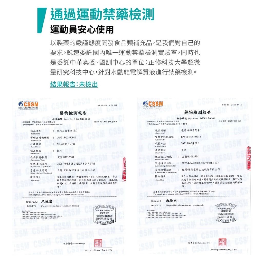 禁藥檢測_1090