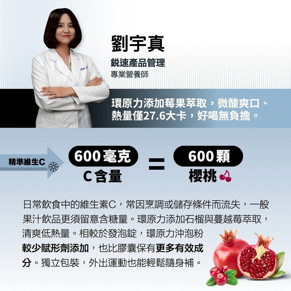 LINE_ALBUM_2025 酵素C 商品頁-正方圖_1090_2