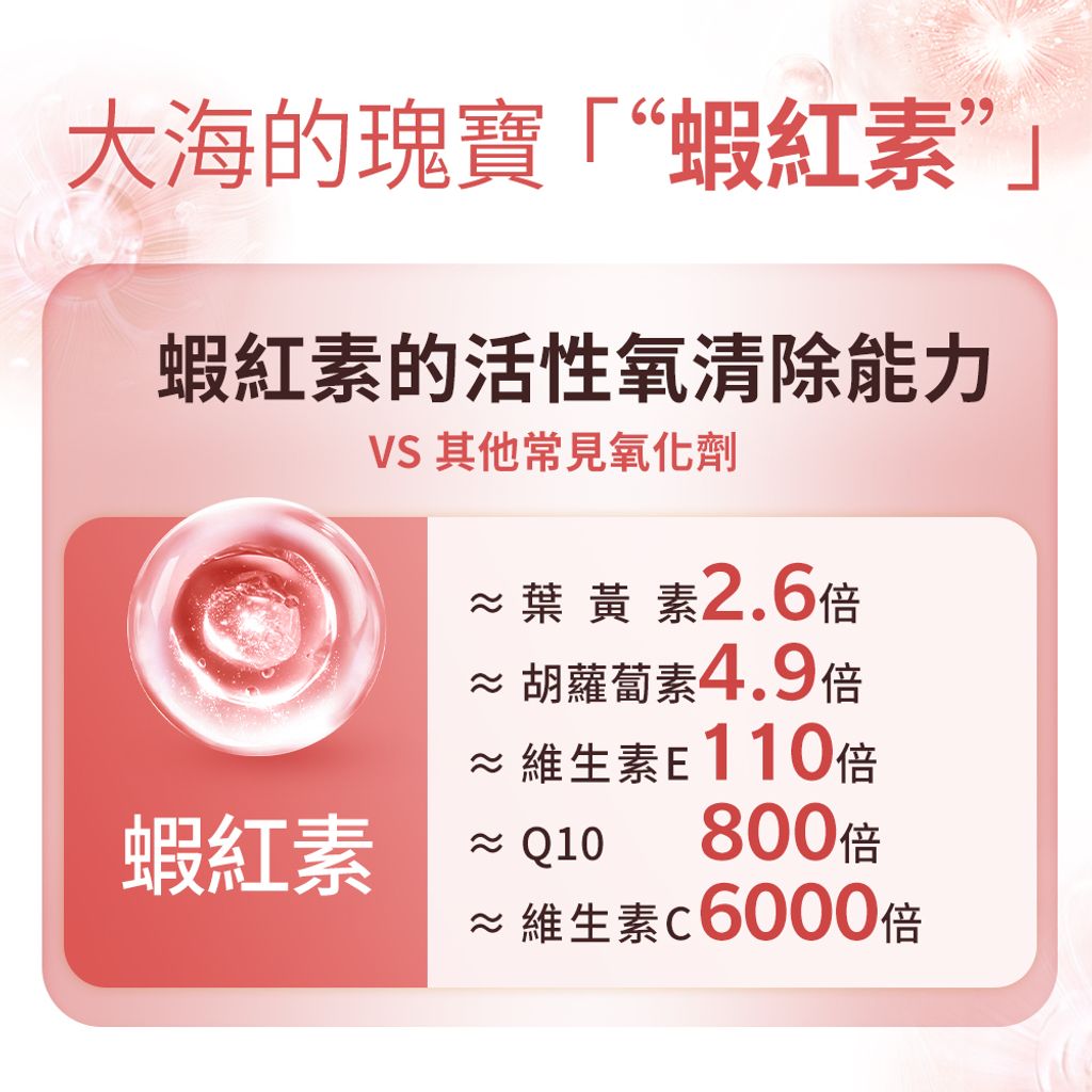 Winner-landing page_蝦紅素1000x1000