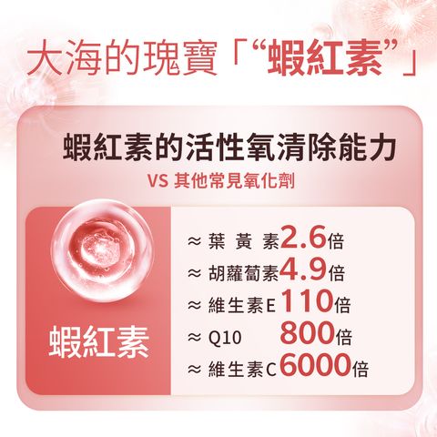 Winner-landing page_蝦紅素1000x1000