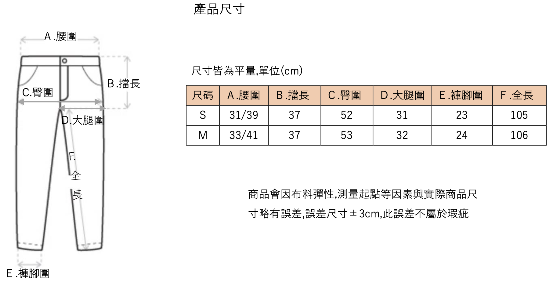 截圖 2022-03-08 上午11.56.11.png