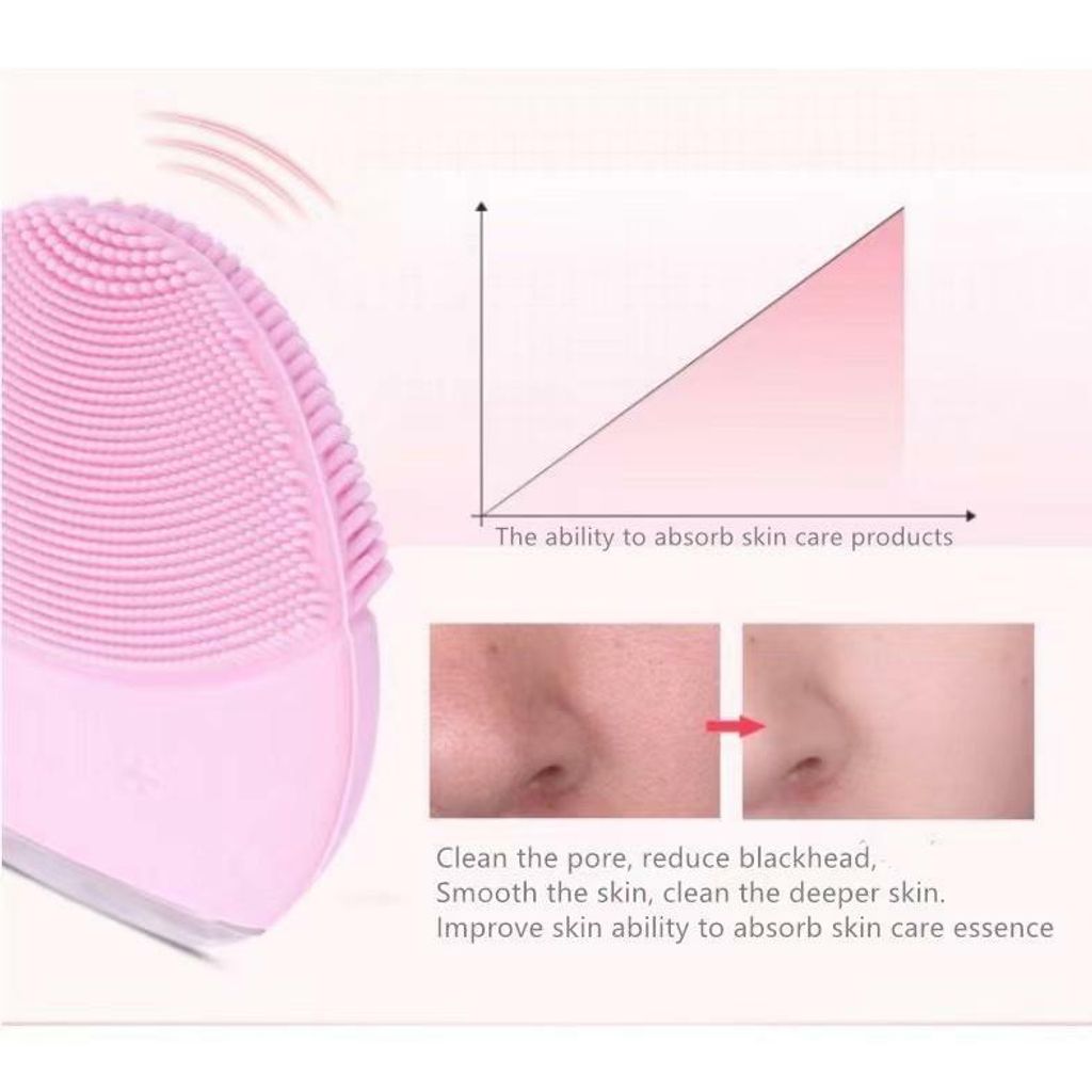 Mini 2 Forever Cleansing Electric Sonic Silicone Face Facial Wash Brush Vibra (3)