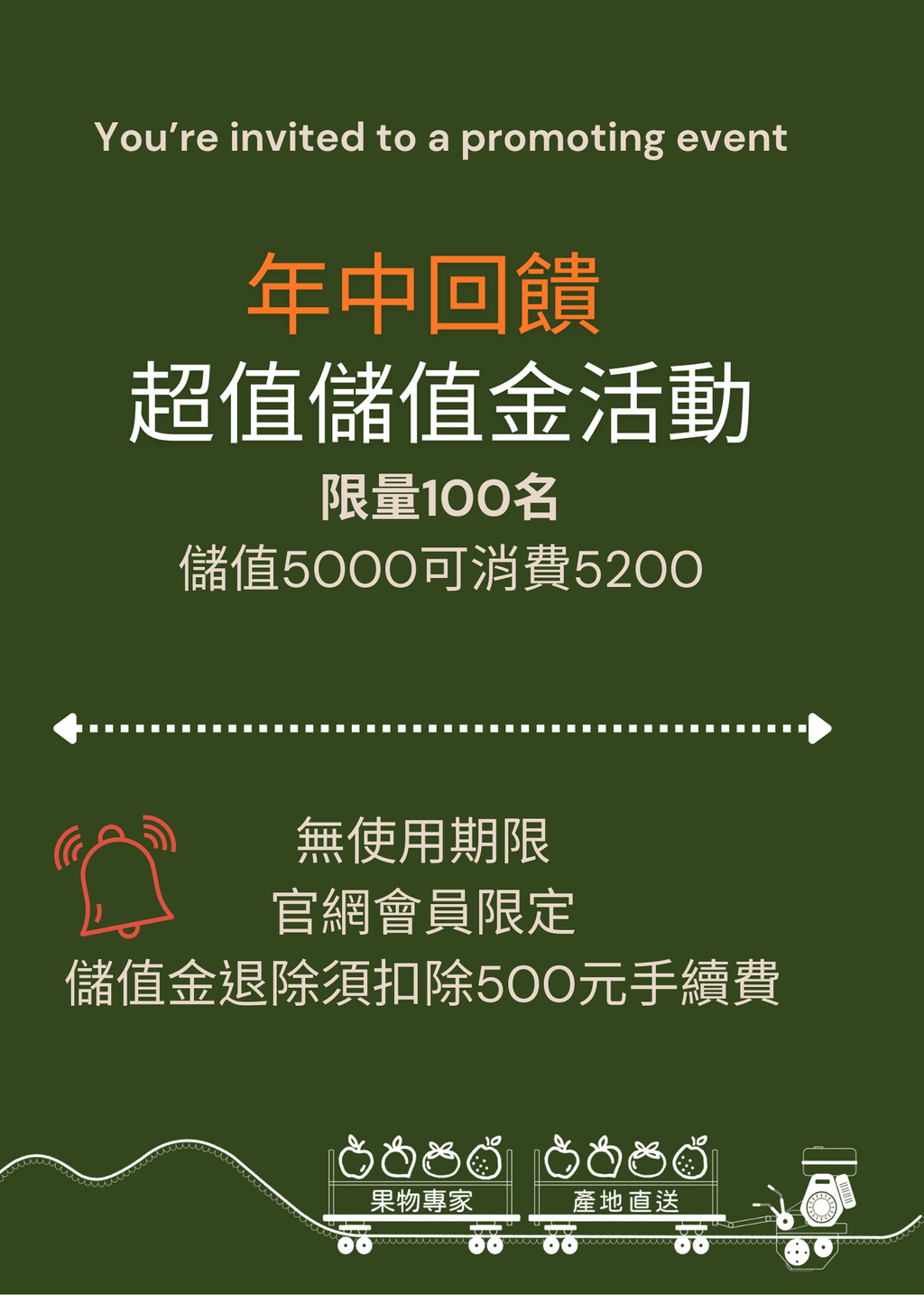 儲值金1