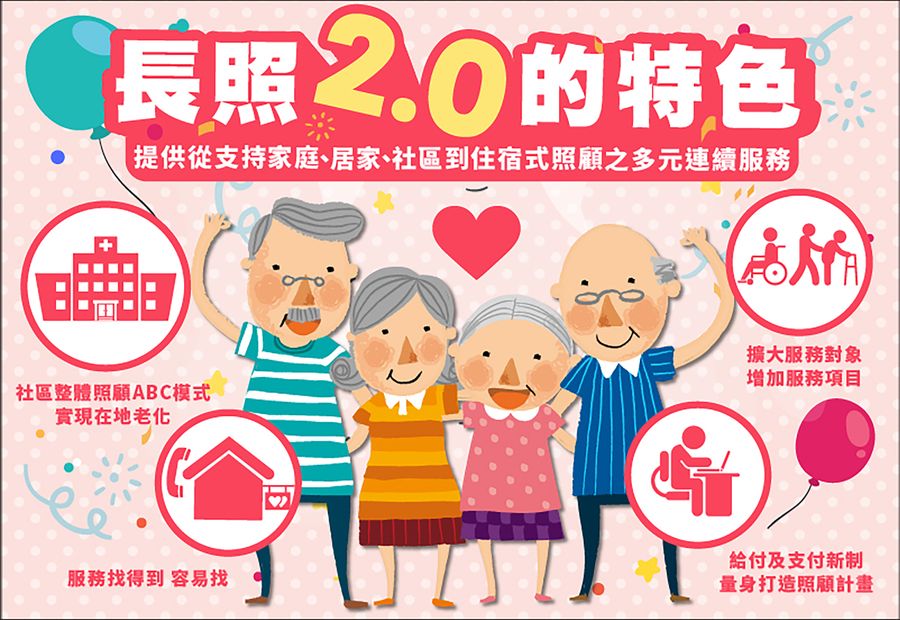滿緣長照事業 | 滿緣服務 - 長照補助