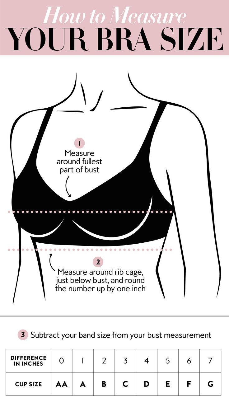 Find your bra size – MomToMom Malaysia