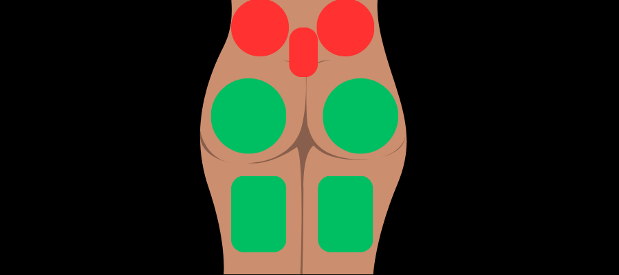 打屁股的安全部位