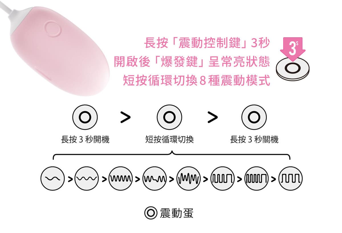 白夜魔抑菌系列-掌控蛋_網頁_20