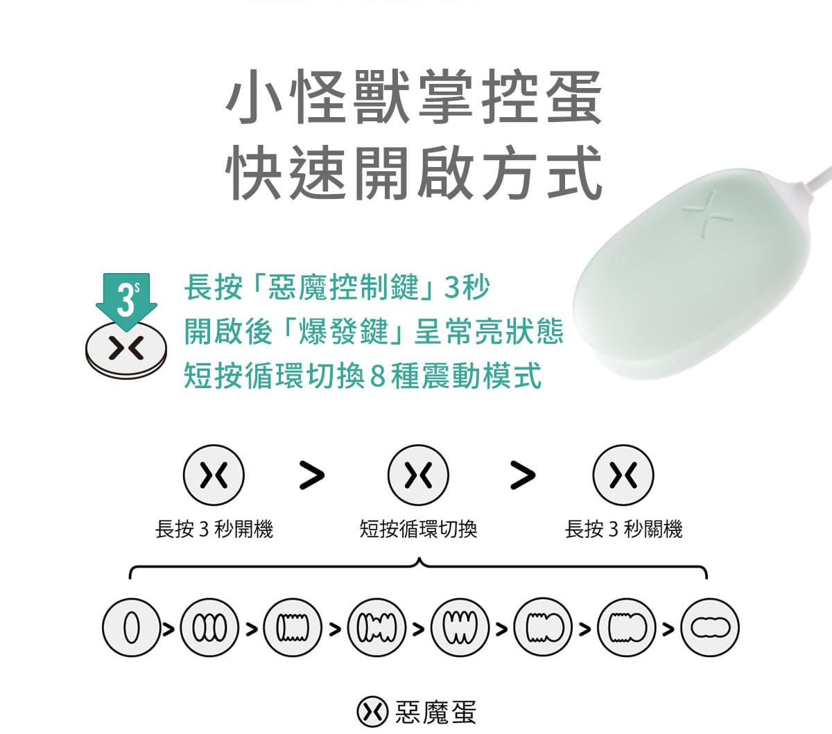 白夜魔抑菌系列-掌控蛋_網頁_19