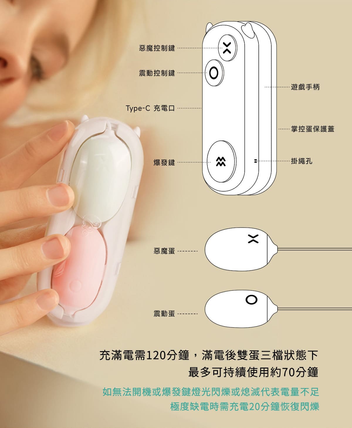 白夜魔抑菌系列-掌控蛋_網頁_27