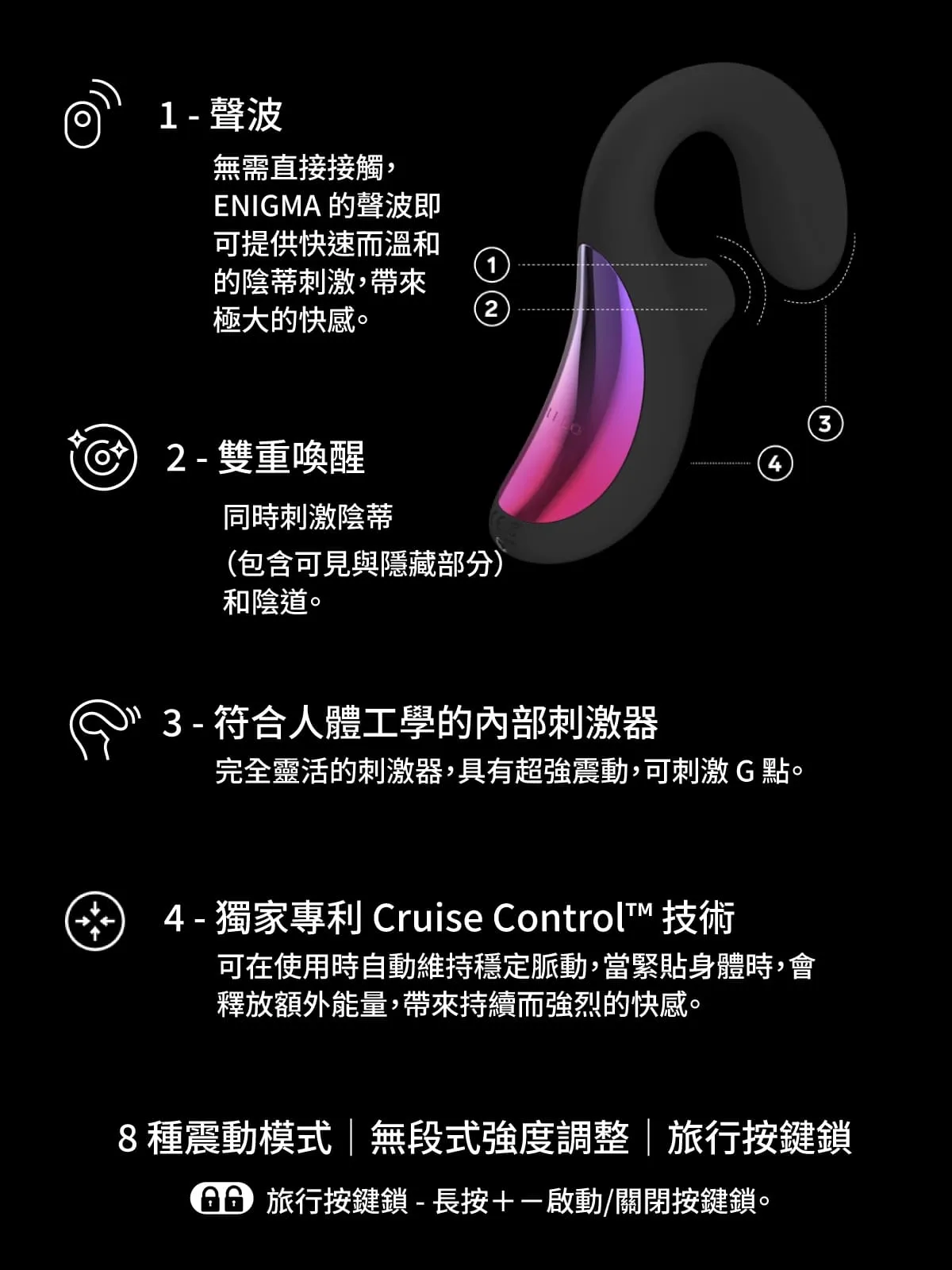 A920247-48-ENIGMA-Cruise網頁-03