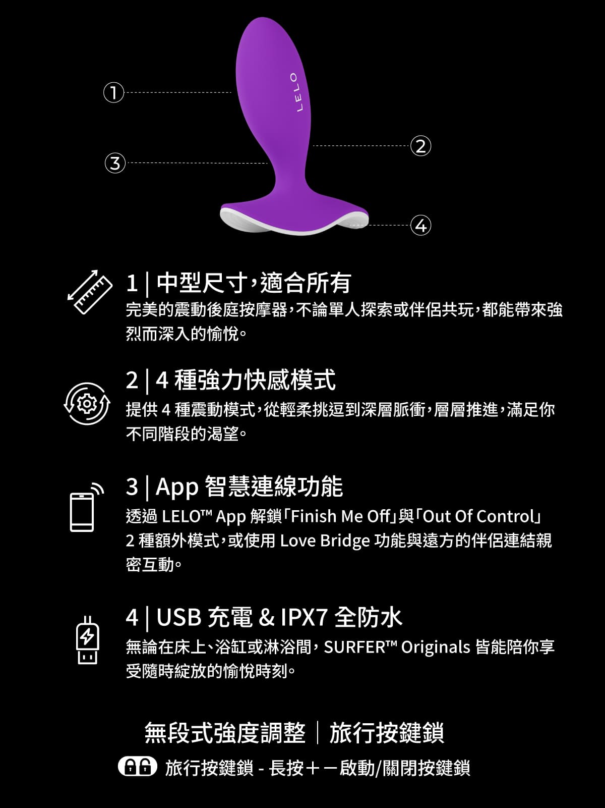 A920240 SURFER Originals智能後庭按摩棒網頁-10