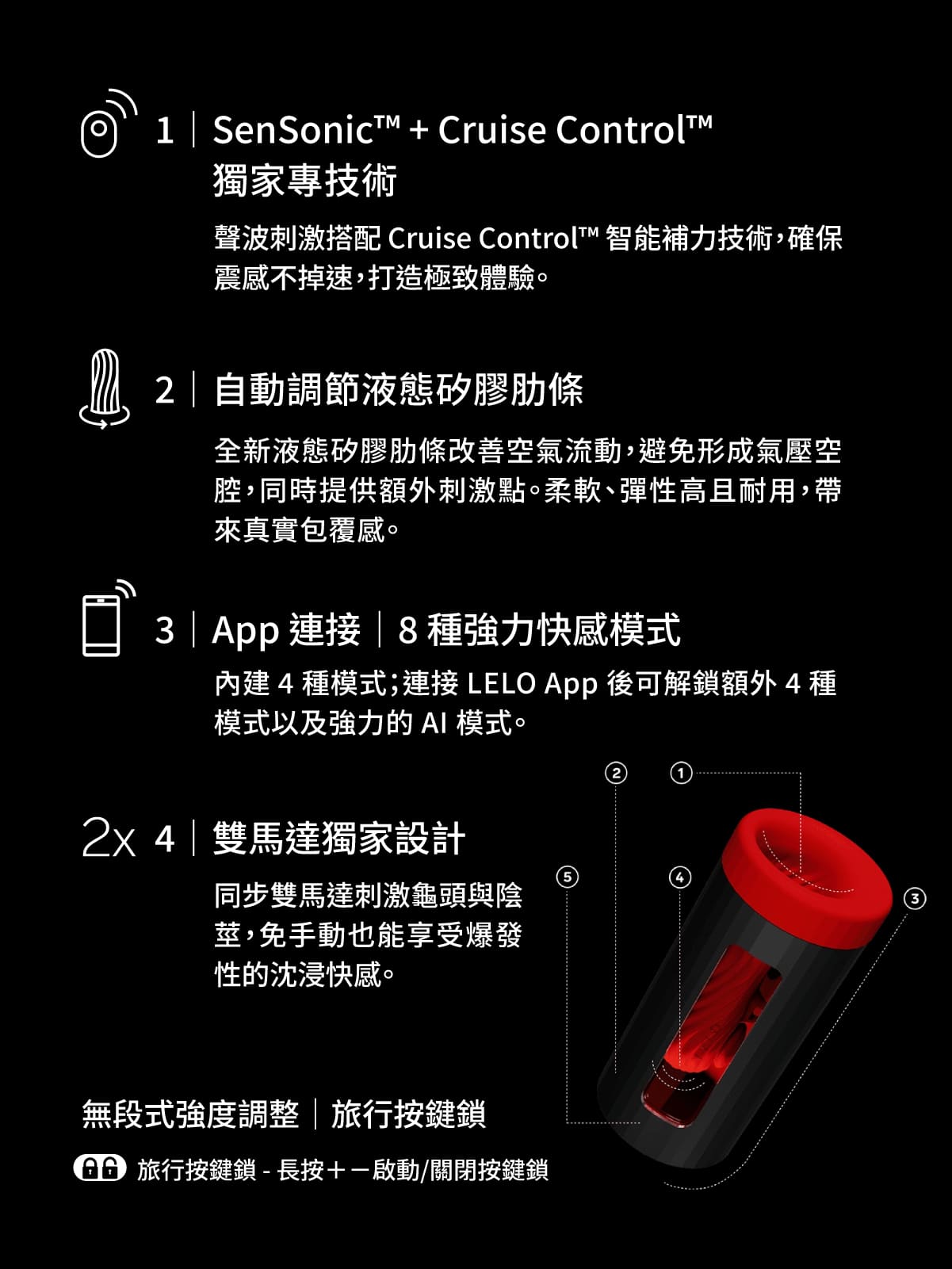 A920253-254-F1SV3智能電動飛機杯網頁_08