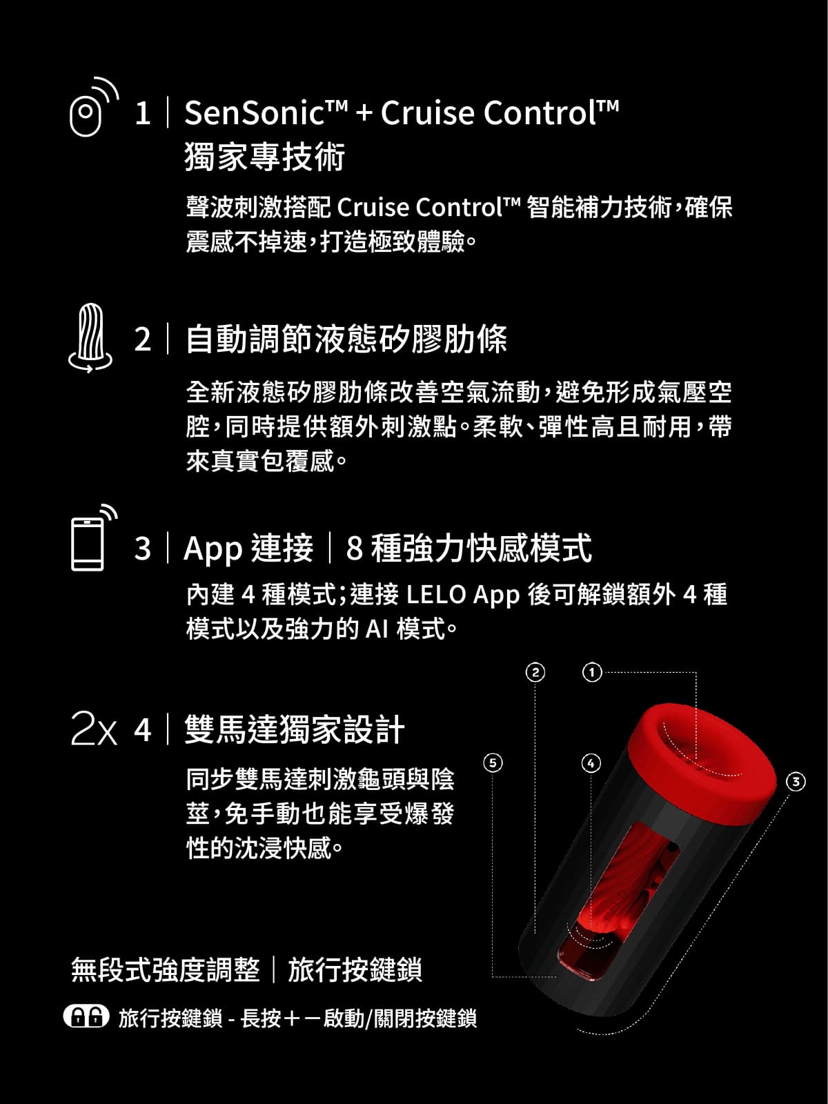 A920255-256 F1S V3 XL 智能電動飛機杯網頁_07