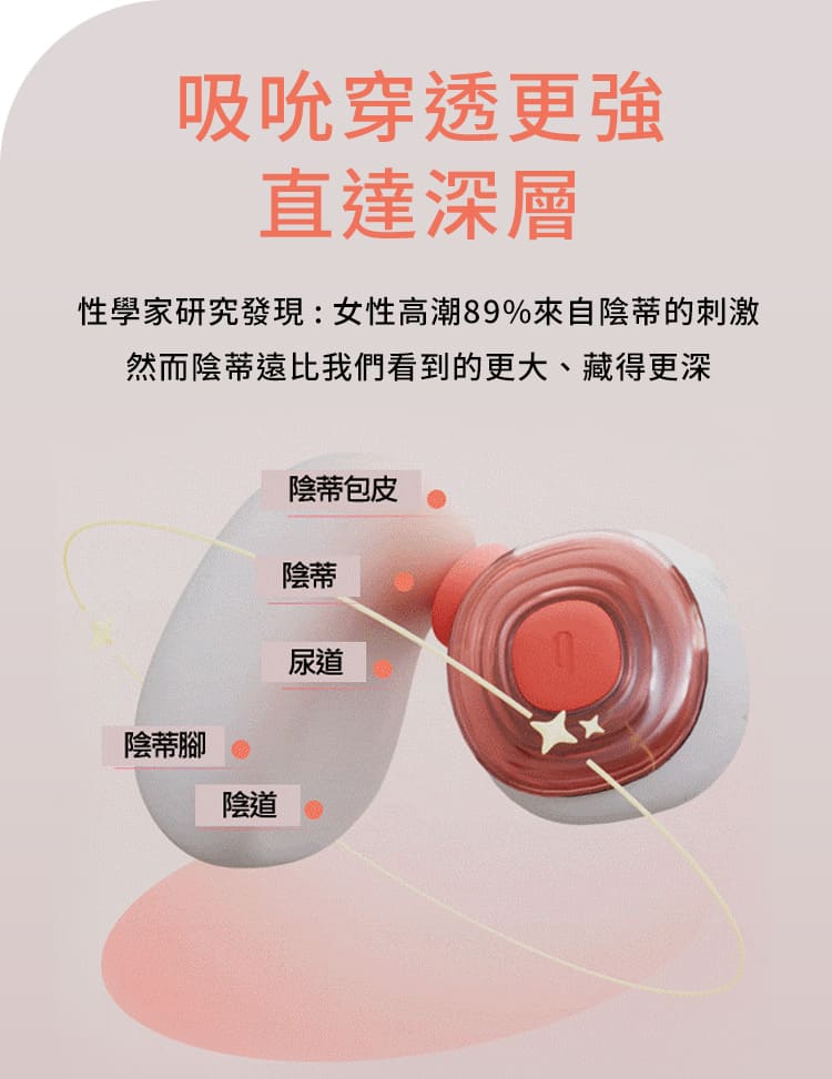 A920379-80-輕喃#16-智能腿部壓力感應按摩器_網頁_05