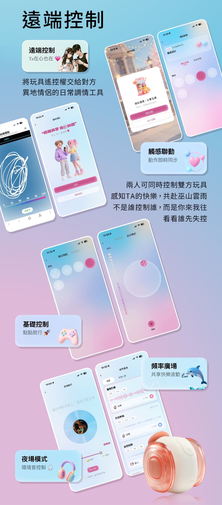 A920379-80-輕喃#16-智能腿部壓力感應按摩器_網頁_23