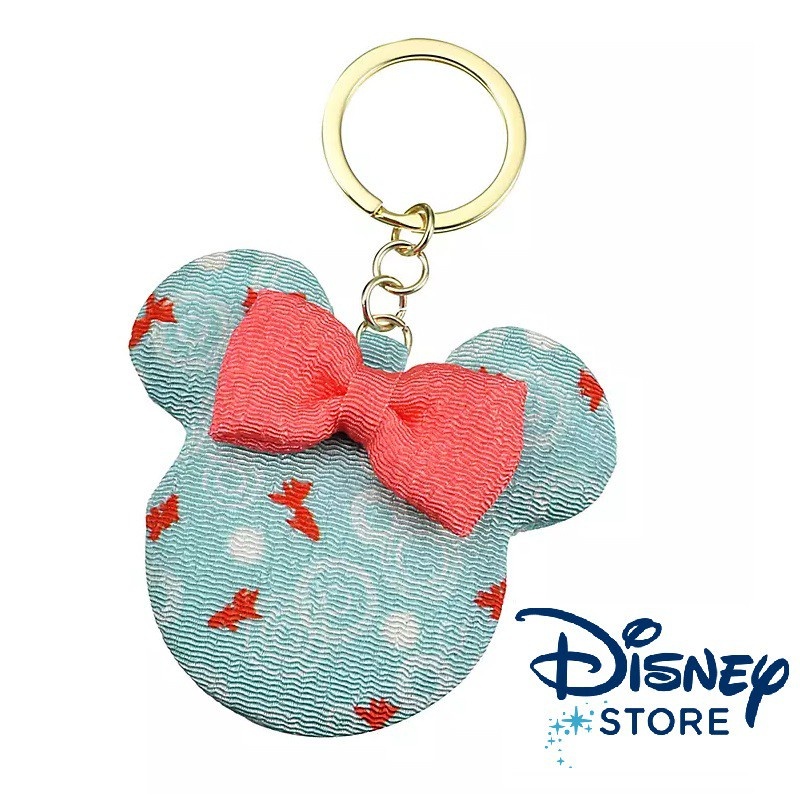 72cc0ac587c7006e22f08a2f4f9f7275