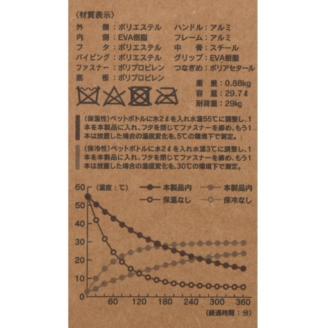 sg-11134201-22100-3gnng2l2yeiv81