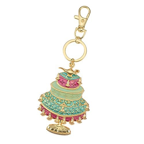 c98beb2c7add053c8f29f0910003d9d4