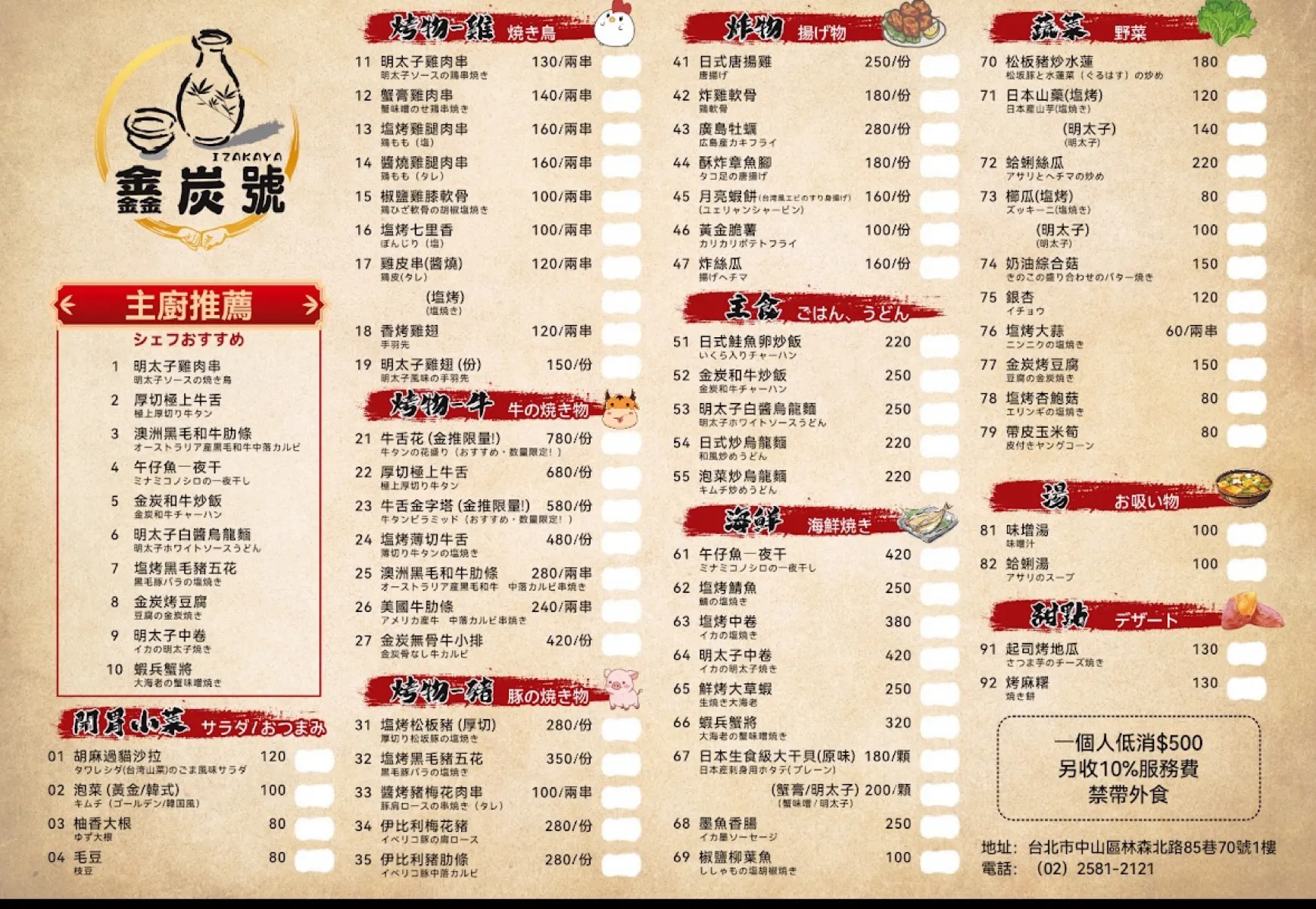 鑫炭號菜單-google map