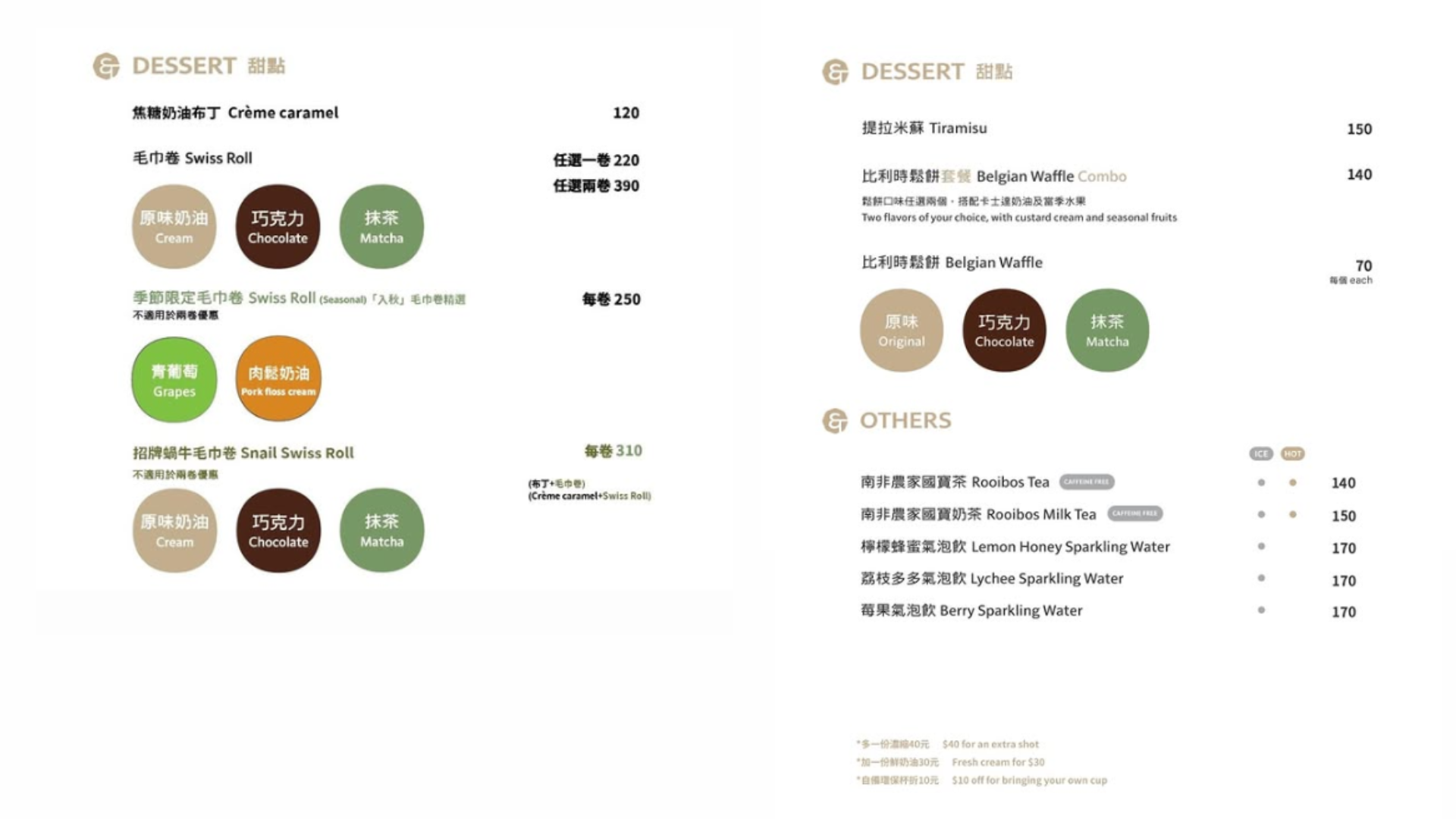 部落格好咖探店圖片製作 (13)