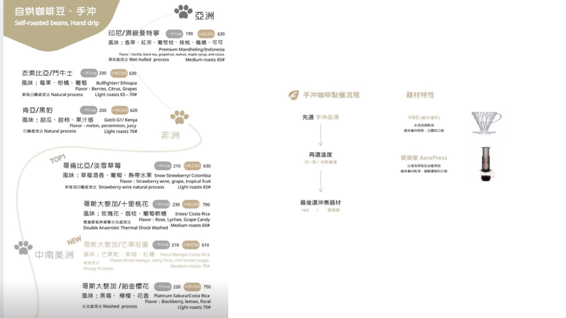 部落格好咖探店圖片製作 (14)