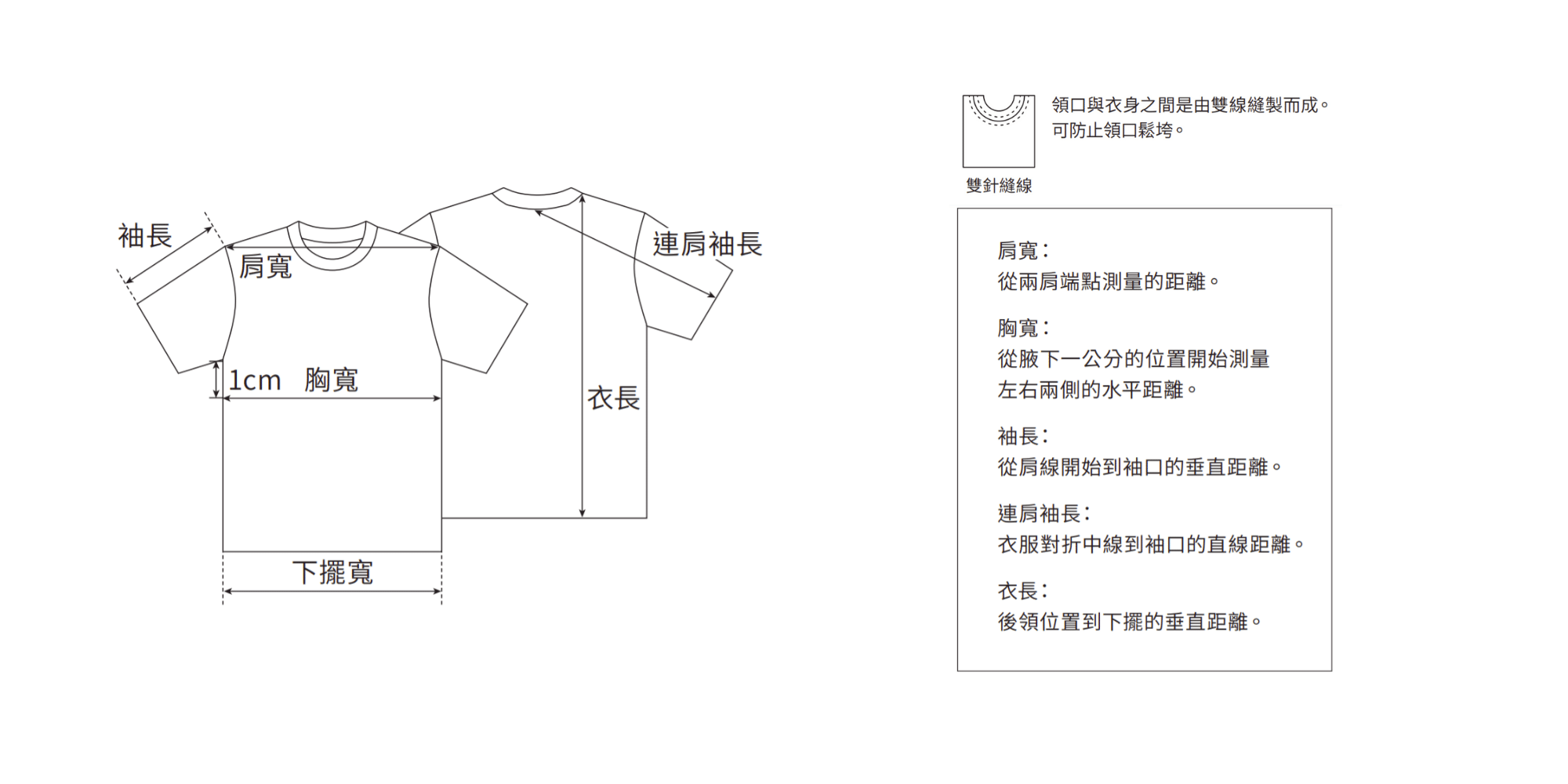 United Athle T-Shirt尺寸的測量方法.png