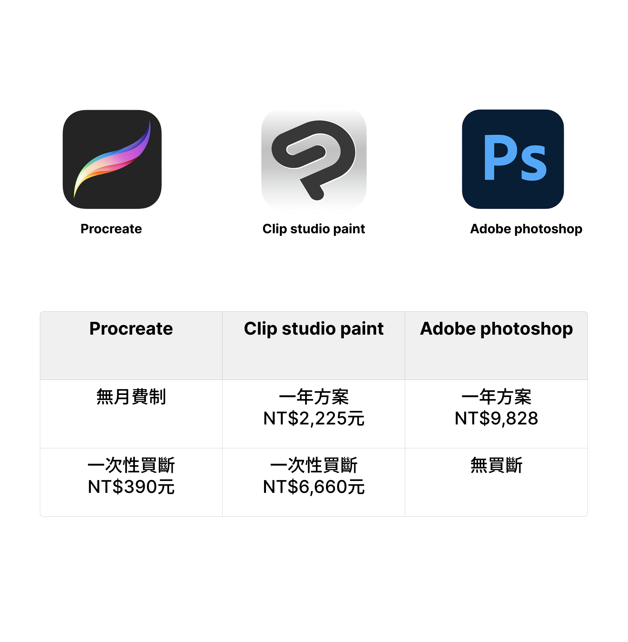 [內文圖片的替代文字]