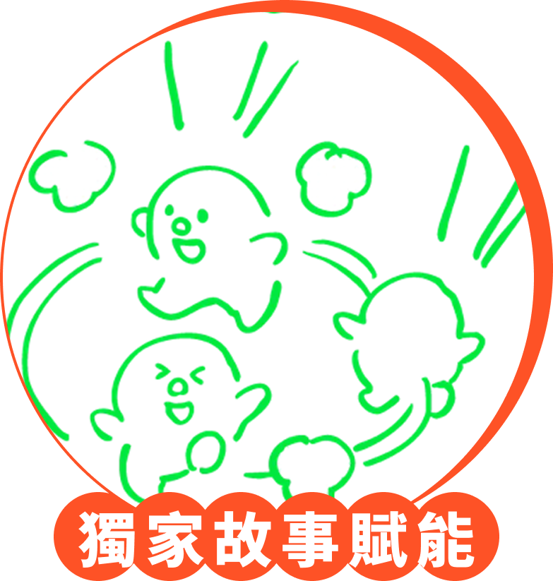 優勢3