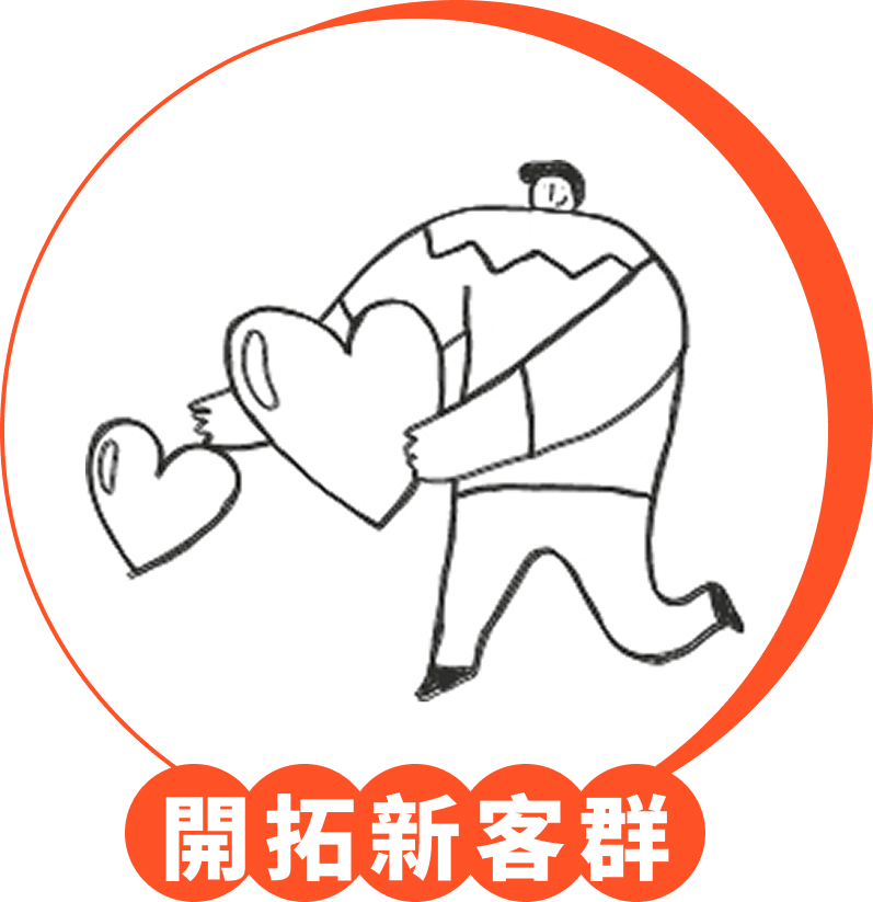 優勢3